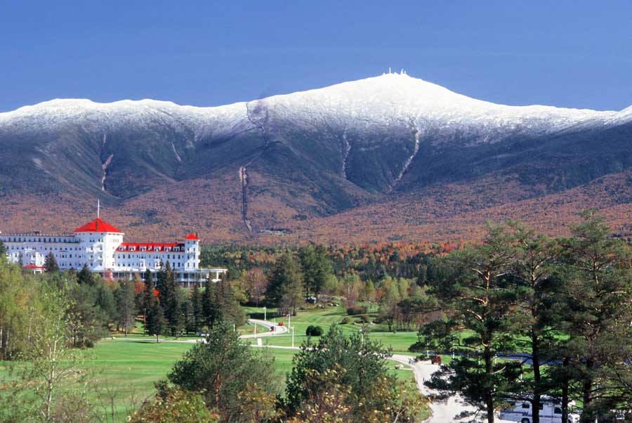 Presidential Range from Bretton Woods